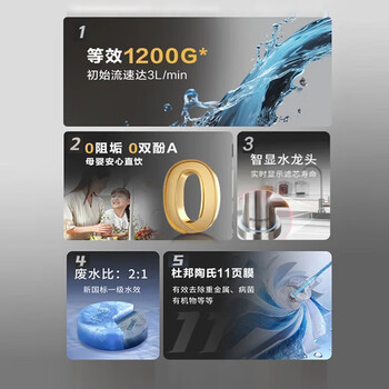 怡口净水(ECOWATER)净水器水晶1000G家用厨下直饮RO膜反渗透0阻垢剂0双酚A高品质母婴级ERO152-3 怡口净水(ECOWATER)净水器水晶1000G家用厨下直饮RO膜反渗透0阻垢剂0双酚A高品质母婴级ERO152-3