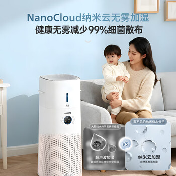 飞利浦（PHILIPS）空气净化器加湿滤网滤芯官方正品FY3455/00适用于飞利浦加湿净化一体机AC3737/00/KJ450F-C37配件
