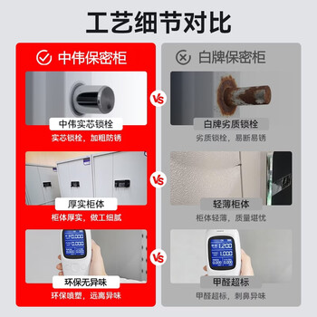 中伟（ZHONGWEI）保密柜文件柜档案柜保险柜电子密码保密柜资料柜十门智能锁升级款