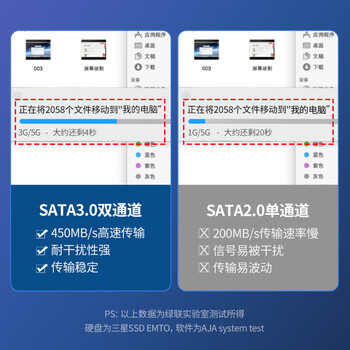 绿联 高速SATA3.0硬盘数据连接线 外接固态机械硬盘数据连接线 光驱串口线电源双通道转换线 弯头0.5米 绿联 高速SATA3.0硬盘数据连接线 外接固态机械硬盘数据连接线 光驱串口线电源双通道转换线 弯头0.5米