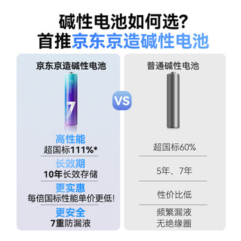 京东京造 7号电池40节彩虹装 七号电池碱性超性能无铅无汞 适用血压计/血糖仪/指纹锁/遥控器/儿童玩具
