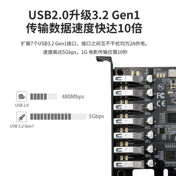 魔羯（MOGE）MOGE 台式机USB3.2 Gen1扩展卡电脑内置PCIE转七口USB3.0转接卡 MC2037 