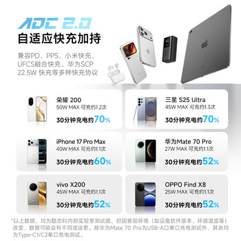 CUKTECH酷态科【3C认证可上飞机】10号超级电能棒mini充电宝55W快充自带线电芯10000毫安时支持苹果小米17