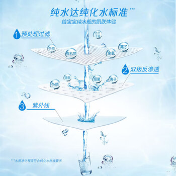 维达婴儿纯水护肤湿巾安全无刺激无添加抽纸 80片浅蓝色 VW2002*4包 