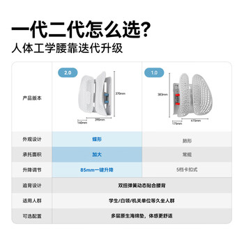 乐班腰靠垫人体工学支撑腰背靠腰托护腰久坐神器 蝶形靠垫清凉款