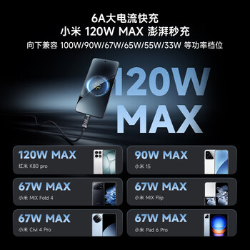 CUKTECH酷态科6号磁吸数显电能线240W数据线type-C编织6A充电线快充适用苹果17/16/iPad/笔记本/小米/华为 CUKTECH酷态科6号磁吸数显电能线240W数据线type-C编织6A充电线快充适用苹果17/16/iPad/笔记本/小米/华为