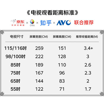 华为Vision智慧屏 5 SE 65英寸【价保618】 鸿蒙AI搜片 一级能效 智能投屏超薄智能平板电视机 华为Vision智慧屏 5 SE 65英寸【价保618】 鸿蒙AI搜片 一级能效 智能投屏超薄智能平板电视机