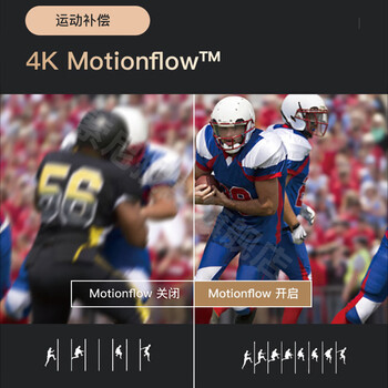 索尼（SONY）VPL-XW5000 激光投影仪家用 超高清原生4K HDR家庭影院投影机 运动补偿（白色 2600流明）