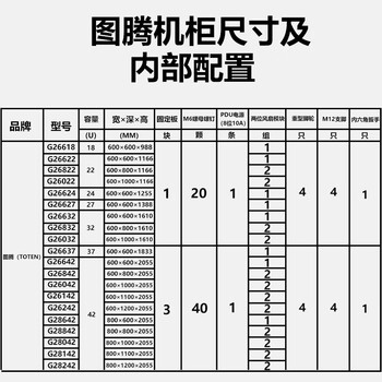 图腾(TOTEN)42U服务器机柜 开放式网络监控设备静音交换机 黑色42U机柜 600*600*2055mm 图腾(TOTEN)42U服务器机柜 开放式网络监控设备静音交换机 黑色42U机柜 600*600*2055mm