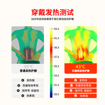 NAILEKESI N医用级自发热护腰带保暖腰间盘突出术后男女士钢板腰托中老年冬季