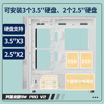 长城(Great Wall)阿基米德9 PRO V2白色电脑机箱(360水冷/磁吸玻璃翻门/0.8mm厚侧板/5硬盘位/10风扇位/5090显卡) 长城(Great Wall)阿基米德9 PRO V2白色电脑机箱(360水冷/磁吸玻璃翻门/0.8mm厚侧板/5硬盘位/10风扇位/5090显卡)