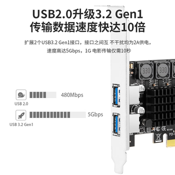 魔羯 MOGE  PCIEx 1转4口USB3.2 Gen1扩展卡 带前置19PIN USB3.0接口19针瑞萨NEC芯片 MC2017