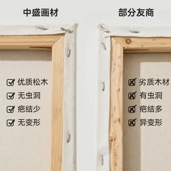 中盛画材（transon）亚麻油画布框30*30颜料板油画框初学者工具丙烯颜料内框带框子套装diy长方形速写马克笔绘画