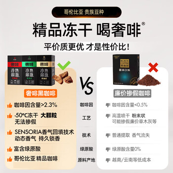 奢啡金标现磨口感哥伦比亚精品冻干黑咖啡冷热双泡无糖0添加2g*50杯