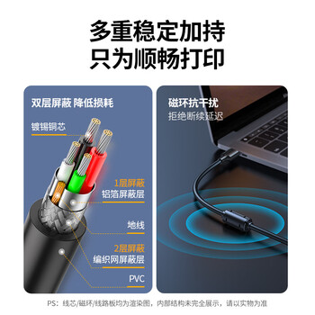 绿联打印机数据连接线  USB2.0AM/BM方口接头高速打印线  通用惠普HP佳能爱普生打印机连接线5米10329