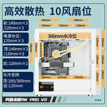 长城(Great Wall)阿基米德9 PRO V2白色电脑机箱(360水冷/磁吸玻璃翻门/0.8mm厚侧板/5硬盘位/10风扇位/5090显卡) 长城(Great Wall)阿基米德9 PRO V2白色电脑机箱(360水冷/磁吸玻璃翻门/0.8mm厚侧板/5硬盘位/10风扇位/5090显卡)