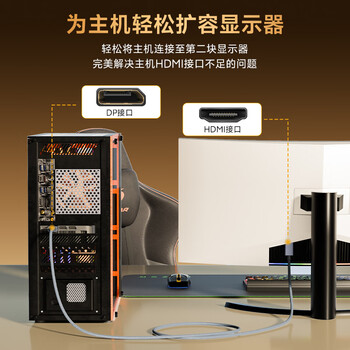优籁特（ULT-unite）主动式DP1.4转HDMI转接线2.1版8K60Hz高清转换器480Hz高刷公对公显卡电脑电视投影显示器1米
