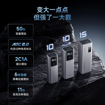 CUKTECH酷态科【3C认证可上飞机】10号超级电能棒Plus电芯15000毫安时充电宝120W快充适用笔记本小米苹果