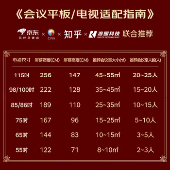 康佳（KONKA）会议平板触摸一体机65英寸智能教学触控电子白板 无线投屏视频会议智慧显示屏65K1【商用显示】