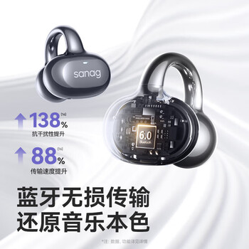 SANAG塞那蓝牙耳机开放式无线耳夹式不入耳运动跑步降噪耳机 S6SPro 无尽黑