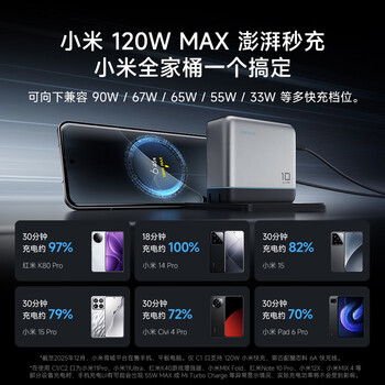 CUKTECH酷态科10号超级电能充Ultra氮化镓充电器120W四口快充头接入米家APP兼容PPS100W笔记本小米/苹果17