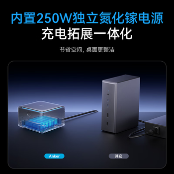 ANKER Prime TB5【intel认证】安克雷电5扩展坞双8K三屏异显PD快充120Gbps坞站2.5G网口适MacOS/Windows