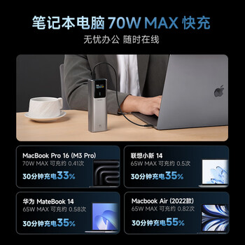 CUKTECH酷态科【3C认证可上飞机】10号超级电能棒Plus电芯15000毫安时充电宝120W快充适用笔记本小米苹果