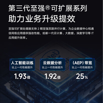 元脑浪潮【NF5270M6】【机架式服务器】2*6334/4*64G/3*1.92T/3*8T/8204/千兆/万兆含模/2*800W/5NBD