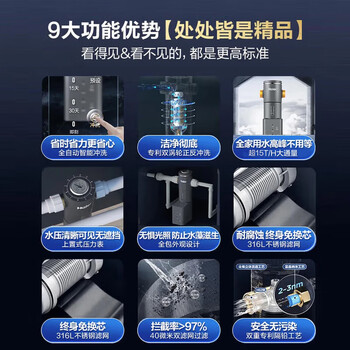 海尔（Haier）前置过滤器超15T大通量家用自来水过滤净水器40微米全自动反冲洗实时水压监测全屋净水HP-45