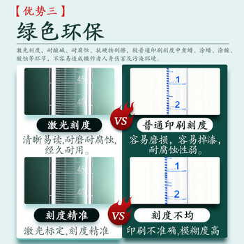 欣维尔六角底座量筒高硼硅玻璃已过检实验器材高硼硅玻璃大容量量筒 500ml 六角底座玻璃量筒 欣维尔六角底座量筒高硼硅玻璃已过检实验器材高硼硅玻璃大容量量筒 500ml 六角底座玻璃量筒