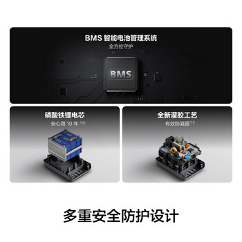 大疆【大功率快充1度电】移动电源便携自驾露营车载应急备用储能户外电源DJI Power 1000 Mini