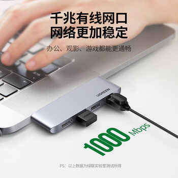 绿联Type-C直插扩展坞USB-C转HDMI转换器C口拓展坞千兆网口转接头HUB3.0分线器适用苹果华为笔记本iPad