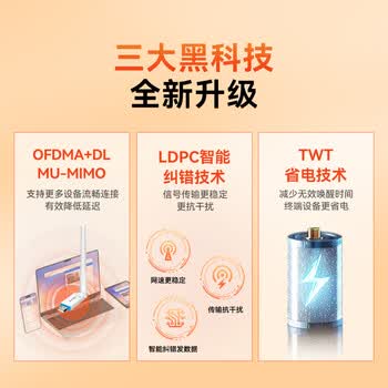 Tenda腾达 usb无线网卡wifi6 智能免驱无限 无线网卡台式机专用 wifi接收器 高增益天线 无线wifi发射