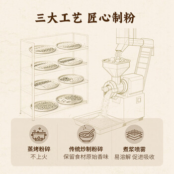 捷氏山药薏仁黑芝麻糊680g中老年人营养早餐食品五谷粗粮饱腹代餐粉