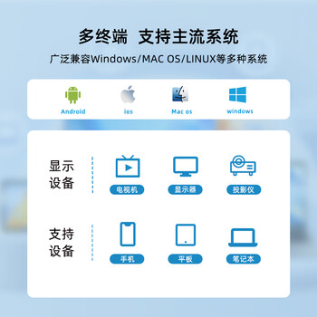 宝疆（BOEGAM）企业级无线投屏器hdmi线高清同屏办公适用苹果安卓华为手机接电视投影显示器XS4 三发射器套装