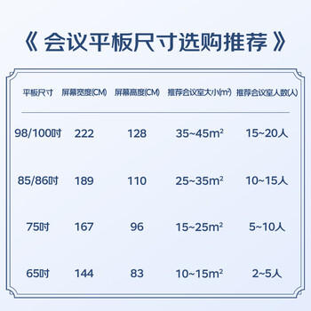 创维65英寸会议平板一体机触摸会议大屏 视频会议显示器电子白板企业办公触控屏/ME6528+投屏器+壁挂架