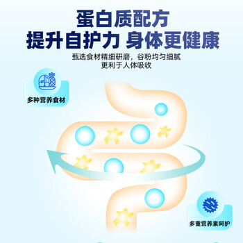 南同江汇中老年营养米粉蛋白质配方668g罐流食成人米糊营养早餐养胃代餐粉