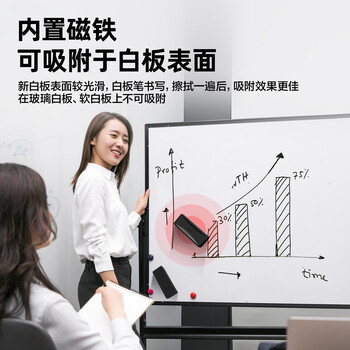 得力（deli）【开学文具】112*55*40mm白板擦背面磁性吸附黑板擦静电布料 时尚办公板擦白板笔板擦配件颜色随机