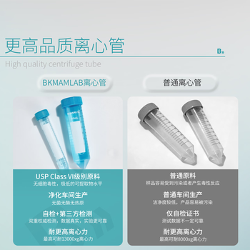 比克曼生物（BKMAM）塑料离心管一次性无菌加厚螺旋盖样品管【50ml】青盖螺口尖底25个/袋