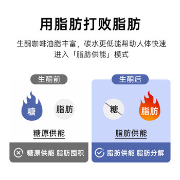 燃叫 白芸豆生酮防弹咖啡mct椰子油饱腹抗饿早晚代餐30g*7袋