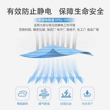 久臻【当/次日达】91013 防尘防静电服净化服洁净服 车间洁净连体防护服 蓝色 XL175