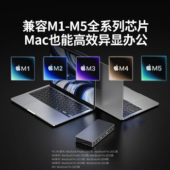 绿联Type-C3.2双HDMI/DP三屏异显扩展坞DisplayLink技术苹果雷电4/5拓展坞适用苹果M345多屏扩展10G