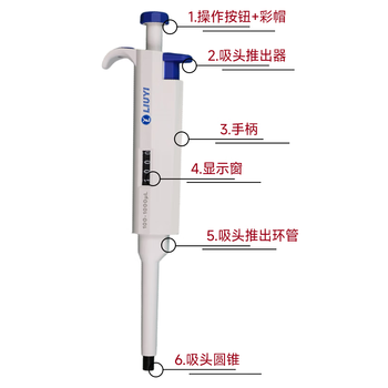 六一牌 手动微量移液器 单道移液枪可调量程取液分液加样枪半支消毒 LUCKY系列 1-10mL