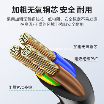 广昌兴（G.C.X）UPS连接服务器电源线c19转C20 3*1.5平方 3米 无氧铜 国标3C认证16a三孔PDU ICE插头