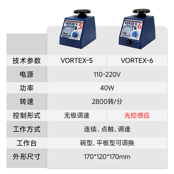 其林贝尔漩涡混合器VORTEX-5 碗型平板型可调速双模式实验室专业多功能混匀仪混合振荡器