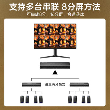 毕亚兹 HDMI分割器四进一出 4K高清4进1出分配器支持dnf游戏搬砖电脑分屏器监控同步拼接器画面合成器 毕亚兹 HDMI分割器四进一出 4K高清4进1出分配器支持dnf游戏搬砖电脑分屏器监控同步拼接器画面合成器