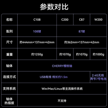 ikbcC87机械键盘有线键盘87键 电竞游戏键盘办公打字手感好电脑键盘樱桃键盘 白色青轴有线