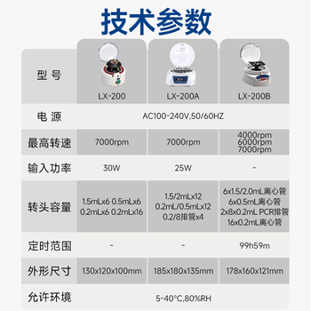 其林贝尔掌上离心机LX-200 复合转子迷你型实验室小型数显微量PCR血清分离器 7000转