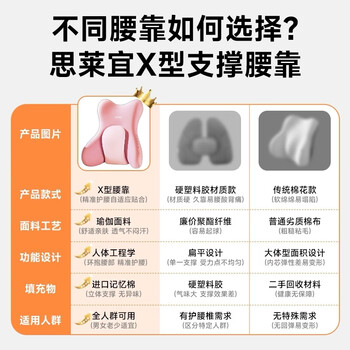 思莱宜腰靠护腰靠垫腰靠腰部靠枕办公护腰靠垫靠背护腰久坐神器靠背护腰