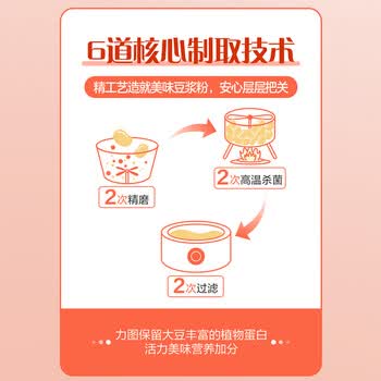 金龙鱼豆浆粉经典原味750g(25包)非转基因植物蛋白冲饮谷物早餐 金龙鱼豆浆粉经典原味750g(25包)非转基因植物蛋白冲饮谷物早餐